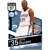 Download Durant Kevin HD Image Free HQ PNG Image