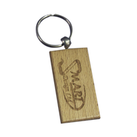 Keychain Transparent PNG Image
