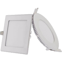 hd led panel