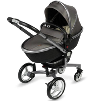 Pram Free Clipart HQ