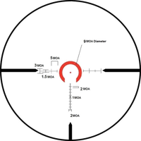 Scope Download Image Free Download PNG HQ PNG Image