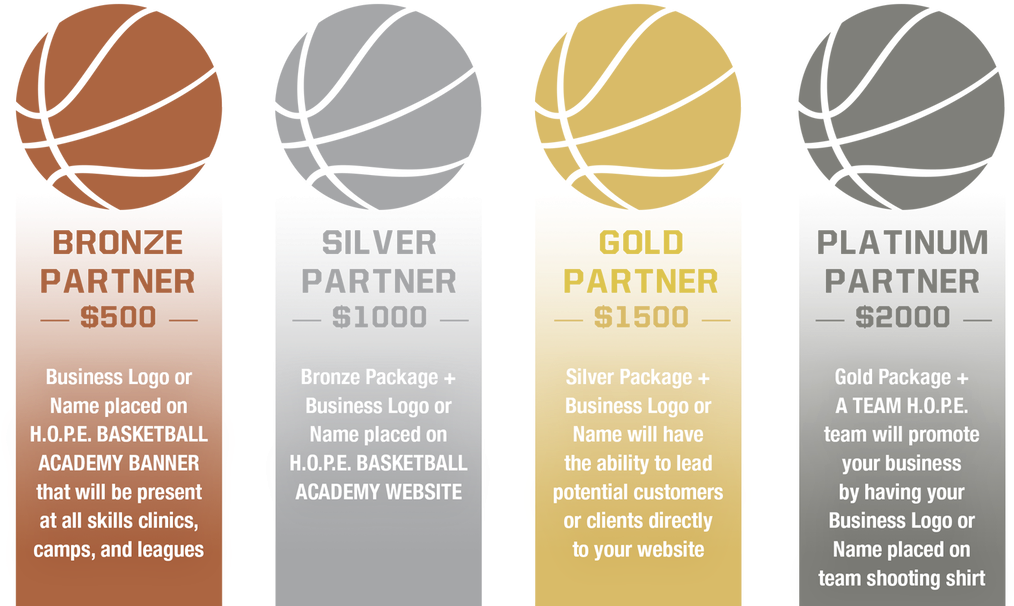 Basketball Medal Types PNG Free Photo PNG Image