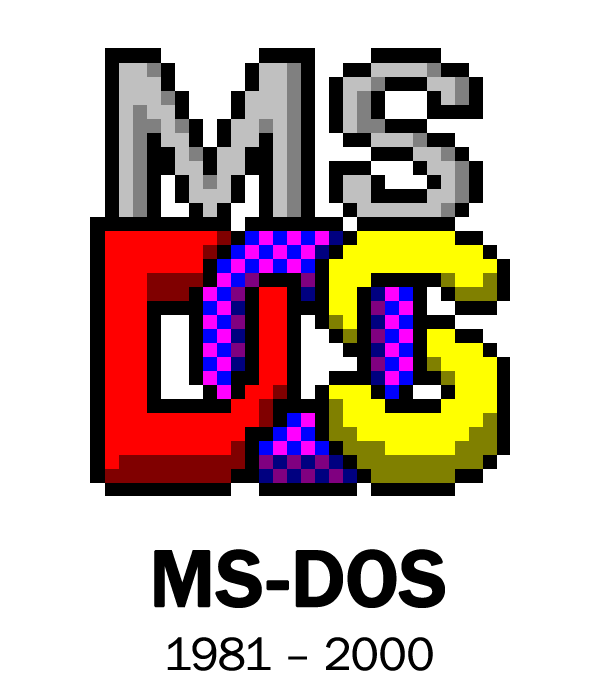 Disk Ms-Dos Operating Microsoft System Free Clipart HD PNG Image