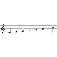 Music notes PNG