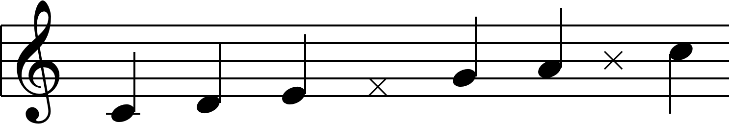 Music notes Transparent PNG Image