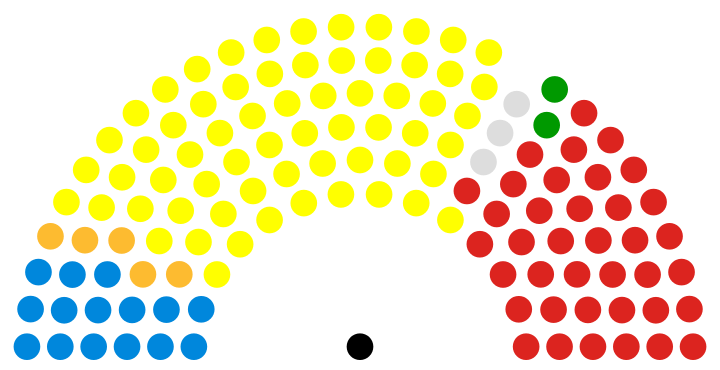 Parliament Of General Member Malaysia Election PNG Image