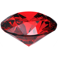 Ruby gem PNG