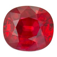 Ruby gem PNG