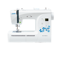 Sewing machine PNG