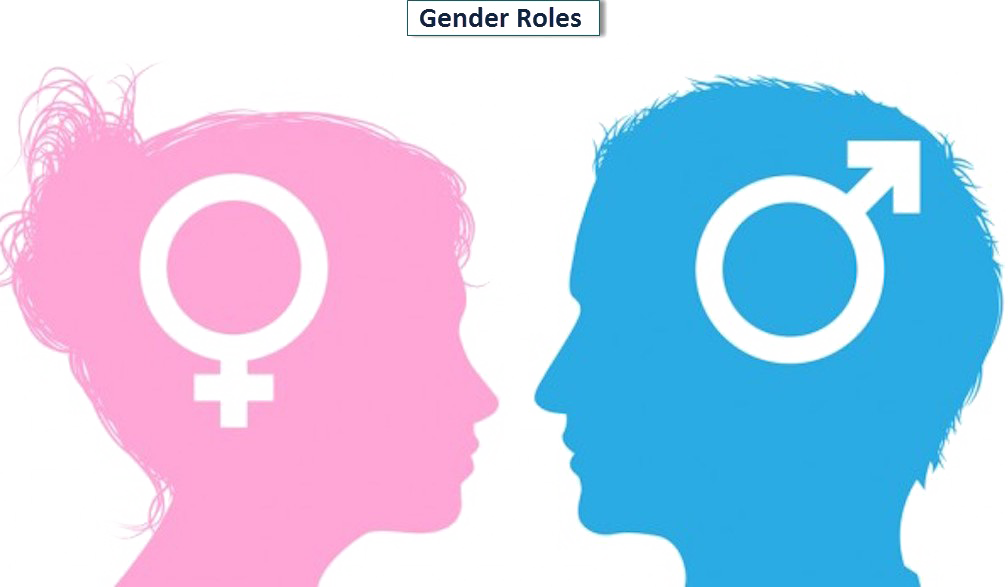 Gender HD Free HQ Image Transparent PNG Image