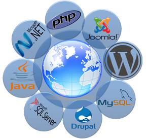 Software Development Png Clipart PNG Image