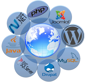 Software Development Png Clipart Transparent PNG Image