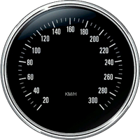 Speedometer PNG