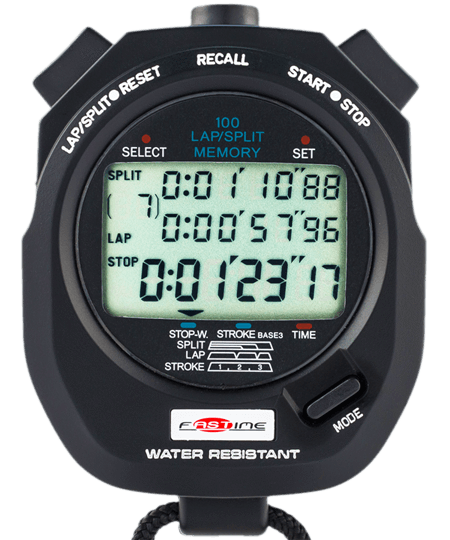 Stopwatch Transparent PNG Image