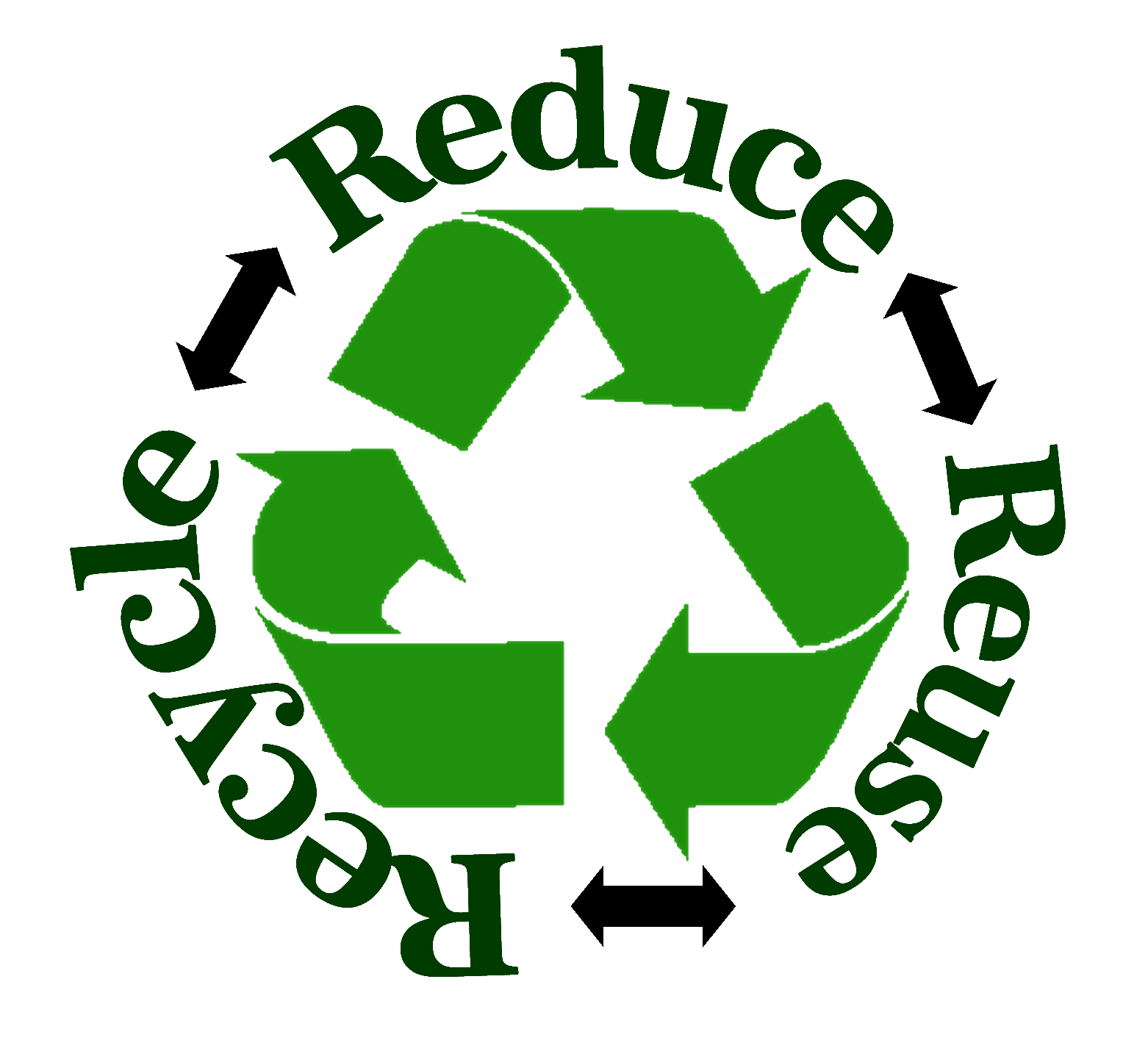 Reuse Hierarchy Symbol Recycling Minimisation Recycle Waste PNG Image