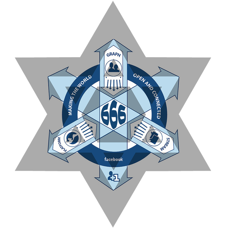 Illuminati Symbol Mark Zuckerberg Facebook Freemasonry Logo PNG Image
