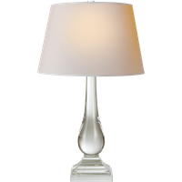 Table lamp Transparent PNG Image