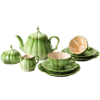 Tea Set Picture PNG