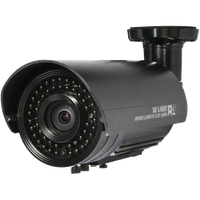 Cctv Camera Image Free Transparent Image HD