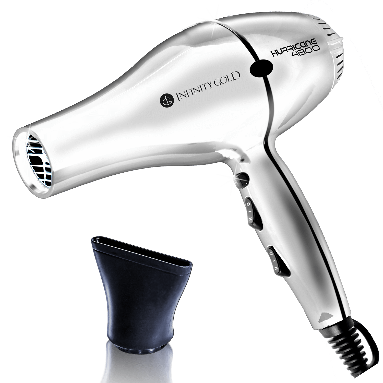 Download Hair Dryer PNG Free Photo HQ PNG Image | FreePNGImg