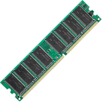 Ram Free HQ Image PNG