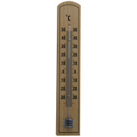 Thermometer Transparent PNG Image