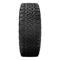 Tire PNG