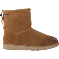 Ugg boots Transparent PNG Image