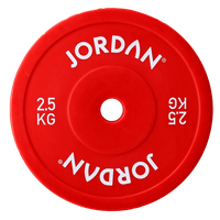 Weight plate PNG